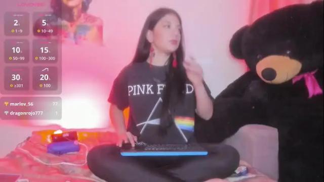 Image 10 of christys_secret Stream on Chaturbate on 1 month ago