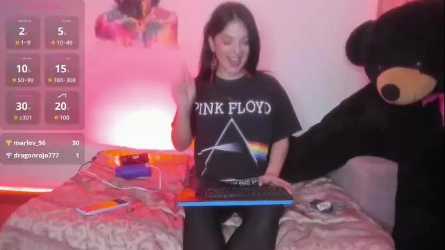 Image 4 of christys_secret Stream on Chaturbate on 1 month ago