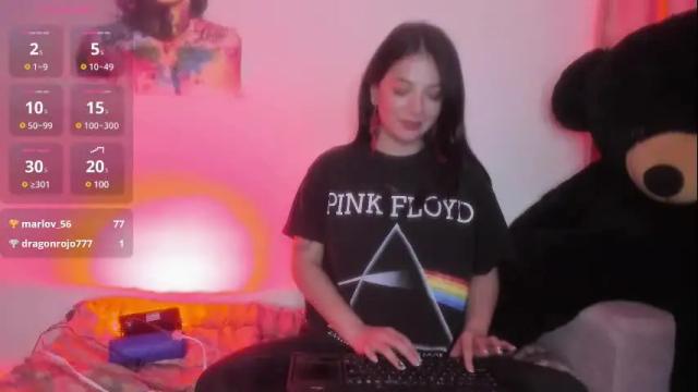 Image 8 of christys_secret Stream on Chaturbate on 1 month ago