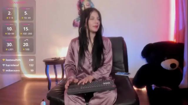 Image 7 of christys_secret Stream on Chaturbate on 1 month ago