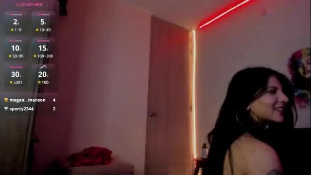 Image 10 of christys_secret Stream on Chaturbate on 1 month ago