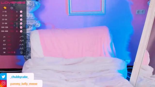 Image 12 of chubbycake_ Stream on Chaturbate on 25 months ago