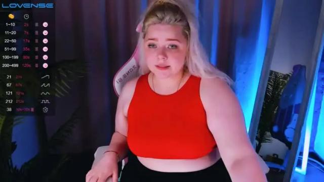Image 10 of chubbycake_ Stream on Chaturbate on 24 months ago