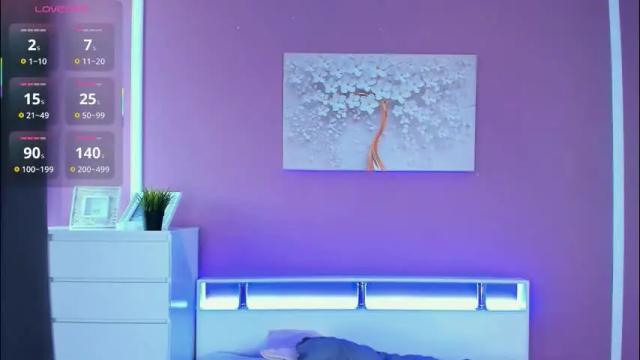 Image 12 of chubbykit1y Stream on Chaturbate on 2 months ago