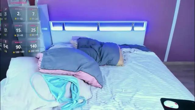 Image 8 of chubbykit1y Stream on Chaturbate on 2 months ago