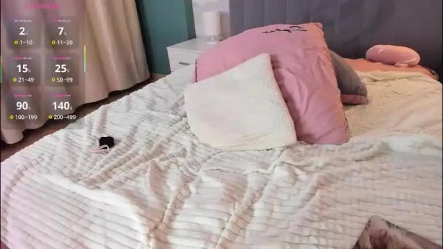 Image 11 of chubbykit1y Stream on Chaturbate on 6 days ago