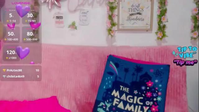 Image 7 of ciaraasweet Stream on Chaturbate on 1 month ago