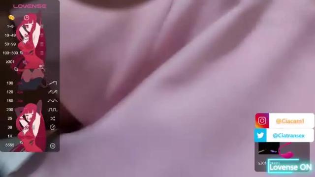 Image 3 of ciatransex Stream on Chaturbate on 22 months ago