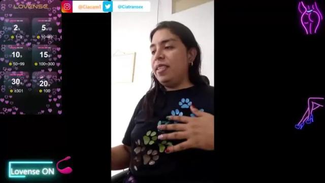 Image 3 of ciatransex Stream on Chaturbate on 19 months ago
