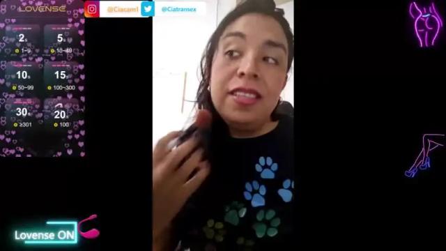 Image 6 of ciatransex Stream on Chaturbate on 19 months ago