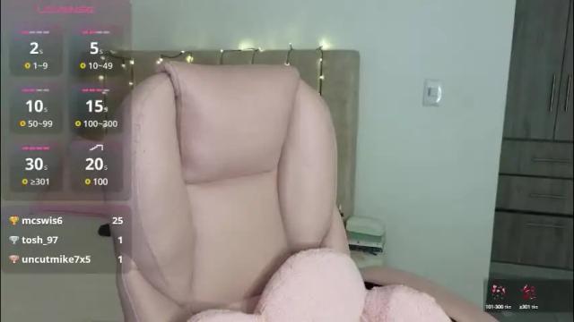 Image 6 of cielo_18d Stream on Chaturbate on 2 months ago