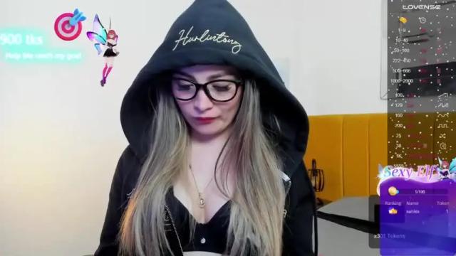Thumbnail 2, ciindy_love_'s Stream at Chaturbate, 17 months ago