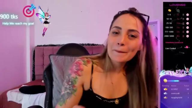 Image 4 of ciindy_love_ Stream on Chaturbate on 17 months ago