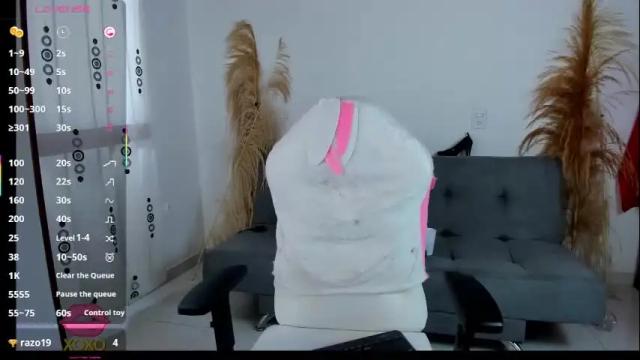 Image 4 of ciindy_lovee Stream on Chaturbate on 3 months ago