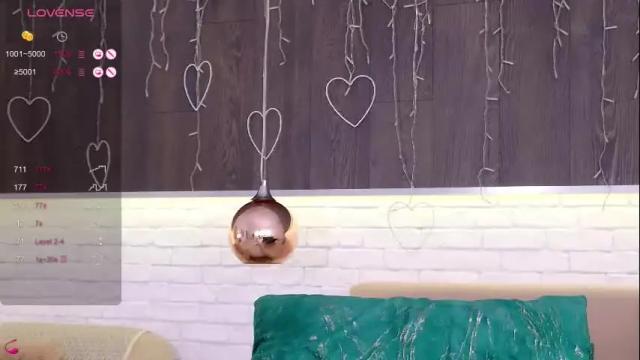 Image 12 of cindefucknrella Stream on Chaturbate on 1 month ago