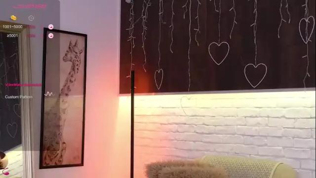 Image 3 of cindefucknrella Stream on Chaturbate on 28 days ago
