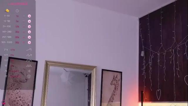 Image 2 of cindefucknrella Stream on Chaturbate on 5 days ago