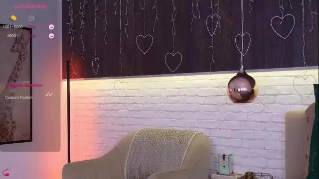 Image 7 of cindefucknrella Stream on Chaturbate on 5 days ago