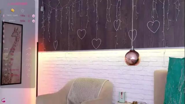 Image 3 of cindefucknrella Stream on Chaturbate on 5 days ago