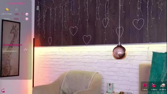 Image 4 of cindefucknrella Stream on Chaturbate on 5 days ago
