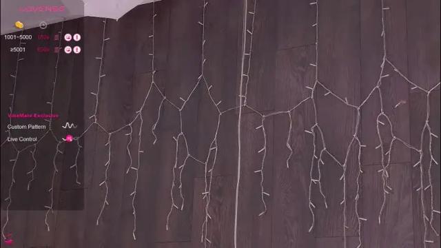 Image 8 of cindefucknrella Stream on Chaturbate on 1 month ago