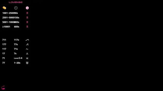 Image 11 of cindefucknrella Stream on Chaturbate on 1 month ago