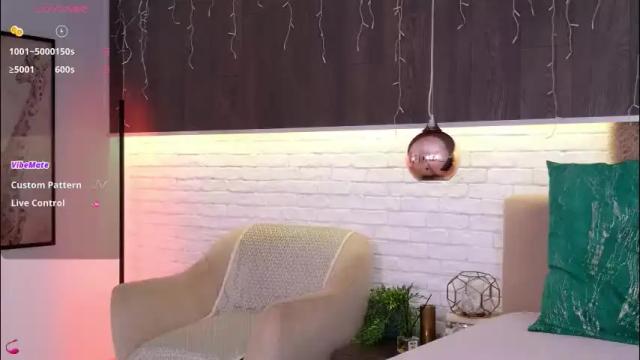 Image 7 of cindefucknrella Stream on Chaturbate on 1 month ago