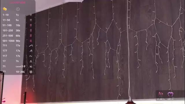 Image 11 of cindefucknrella Stream on Chaturbate on 28 days ago