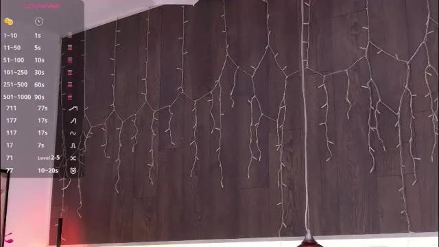 Image 12 of cindefucknrella Stream on Chaturbate on 28 days ago