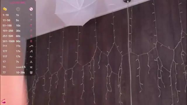 Image 6 of cindefucknrella Stream on Chaturbate on 28 days ago