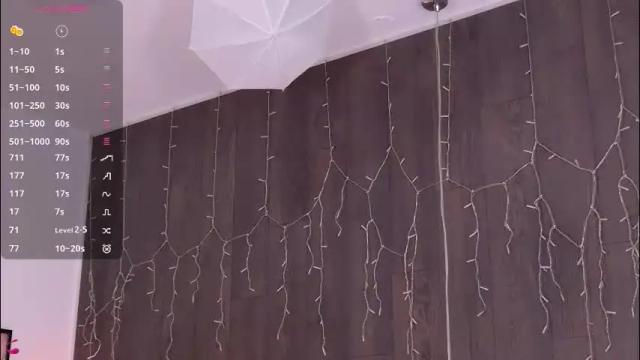 Image 7 of cindefucknrella Stream on Chaturbate on 28 days ago