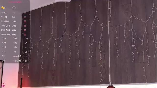 Image 8 of cindefucknrella Stream on Chaturbate on 28 days ago