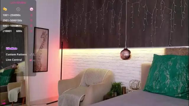 Image 2 of cindefucknrella Stream on Chaturbate on 27 days ago