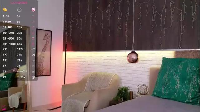 Image 3 of cindefucknrella Stream on Chaturbate on 27 days ago