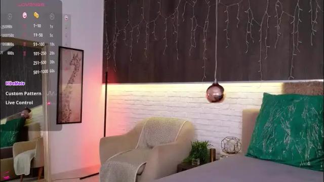 Image 4 of cindefucknrella Stream on Chaturbate on 27 days ago