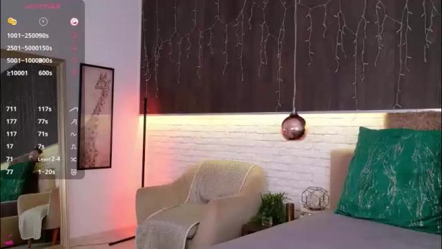 Thumbnail 2, cindefucknrella's Stream at Chaturbate, 26 days ago