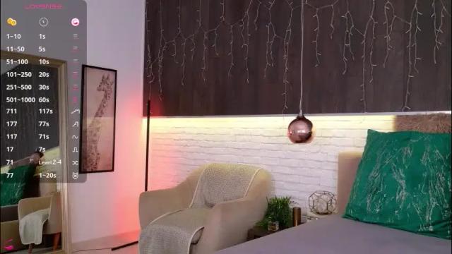 Image 6 of cindefucknrella Stream on Chaturbate on 27 days ago