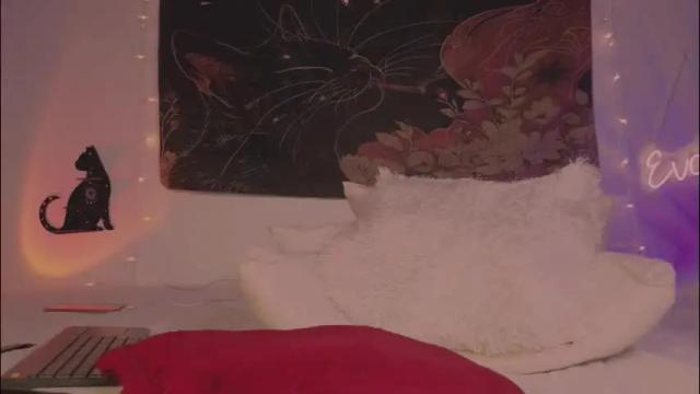 Image 12 of cinderella_lewis Stream on Chaturbate on 3 days ago