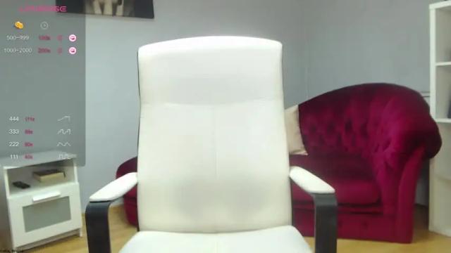 Image 8 of cindy_moore Stream on Chaturbate on 13 months ago