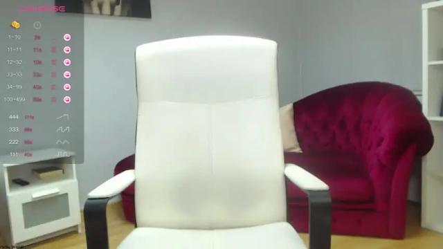 Thumbnail 3, cindy_moore's Stream at Chaturbate, 13 months ago