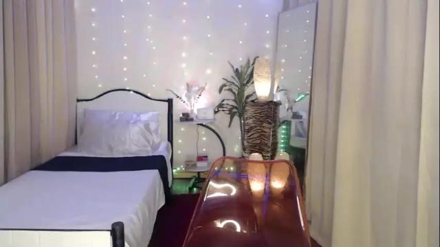 Thumbnail 3, cindyts09's Stream at Chaturbate, 1 month ago