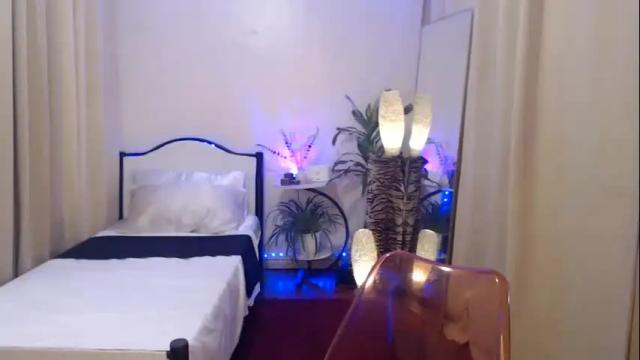 Image 3 of cindyts09 Stream on Chaturbate on 1 month ago