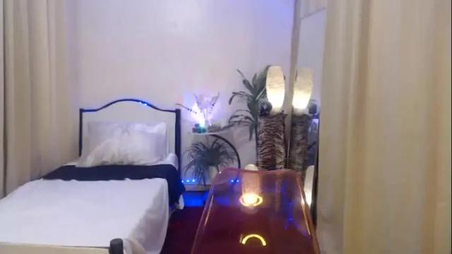 Image 8 of cindyts09 Stream on Chaturbate on 1 month ago