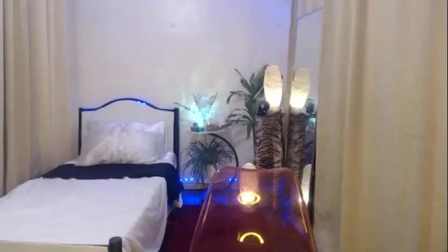 Thumbnail 3, cindyts09's Stream at Chaturbate, 1 month ago
