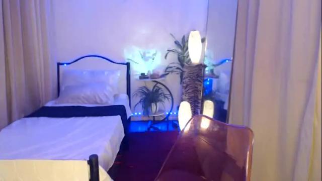Image 4 of cindyts09 Stream on Chaturbate on 1 month ago