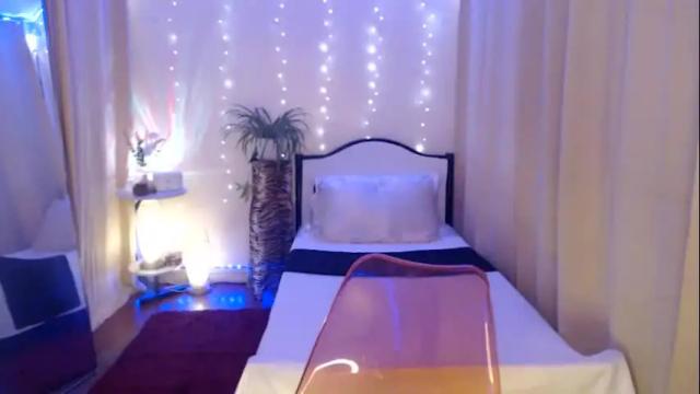 Image 4 of cindyts09 Stream on Chaturbate on 1 month ago