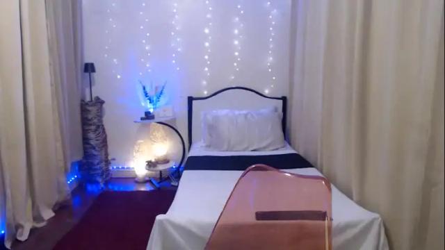Image 4 of cindyts09 Stream on Chaturbate on 24 days ago