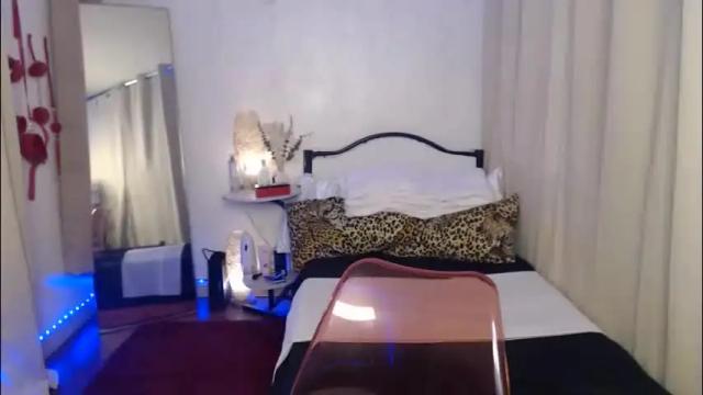 Thumbnail 1, cindyts09's Stream at Chaturbate, 1 month ago