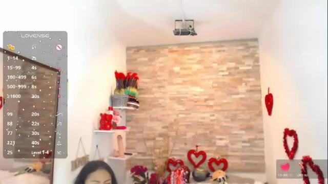 Image 10 of cindywilliams_ Stream on Chaturbate on 2 months ago