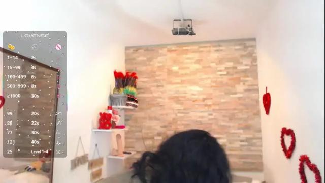 Image 12 of cindywilliams_ Stream on Chaturbate on 2 months ago